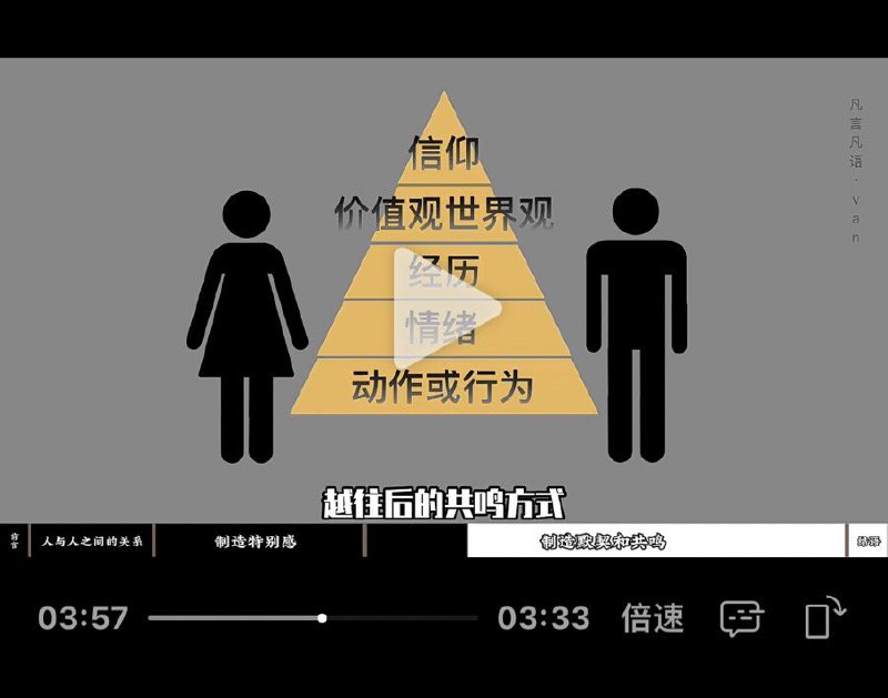 破音poyin.com (@poyincom) on X